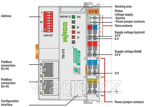 Каплер полевой шины PROFINET IO; 3-е поколение; WAGO 750-362, фото 2