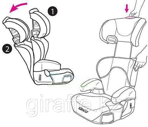 Автокресло Graco Junior Maxi Eclipse - фото 4 - id-p106410948