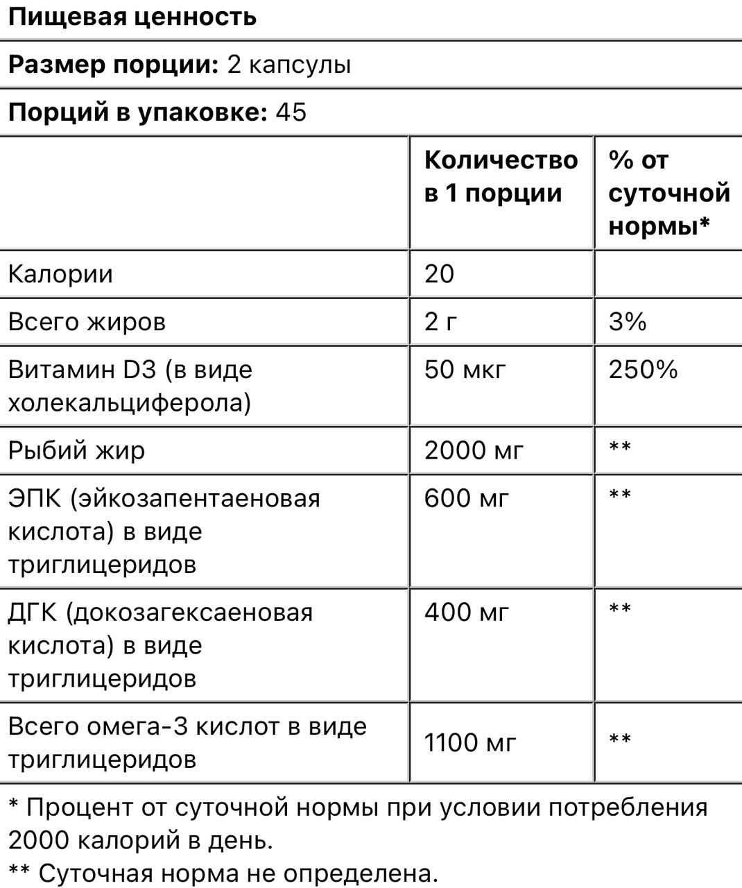 Zahler pmega-3 platinum+D, усовершенствованный рыбий жир с омега3 и витамином D3, 1000мг, 90 капсул - фото 4 - id-p106432713