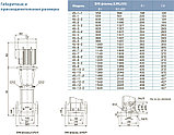 LVR 45-3-2 вертикальный многоступенчатый насос (11кВт | от 25 до 58 м3/час | от 35 до 66 м Напор), фото 6