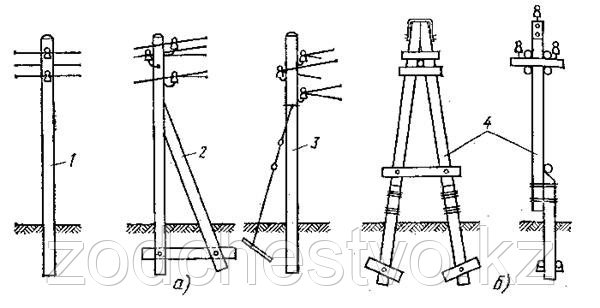 Установка деревянных опор ЛЭП, Строительство линий электропередач и связи на столбах ЛЭП высотой от 6,5 до 11