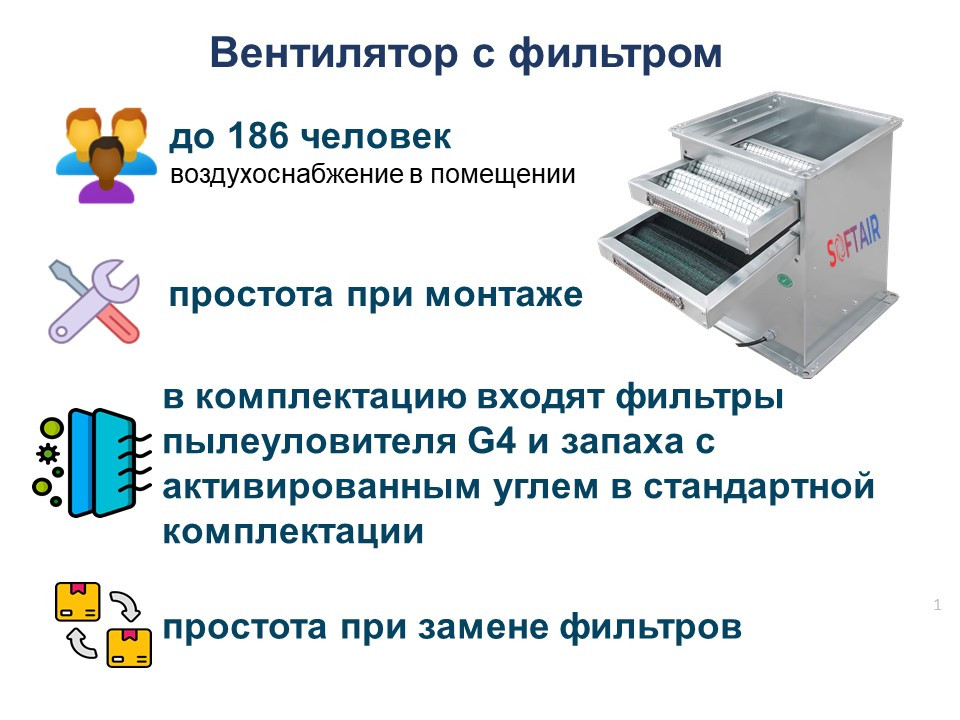 Прямоугольный вентилятор Softair с фильтром - фото 4 - id-p106114888