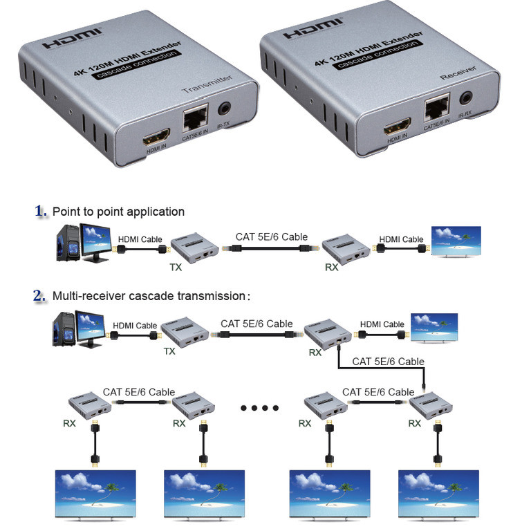 Удлинитель (передатчик) HDMI + IR сигналов по витой паре до 120м - фото 7 - id-p106438811