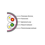 Кабель сетевой SHIP D106 Cat.5e UTP 30В PE, фото 2