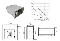 Вентилятор прямоуголный OX-ACRF-600x300-B1