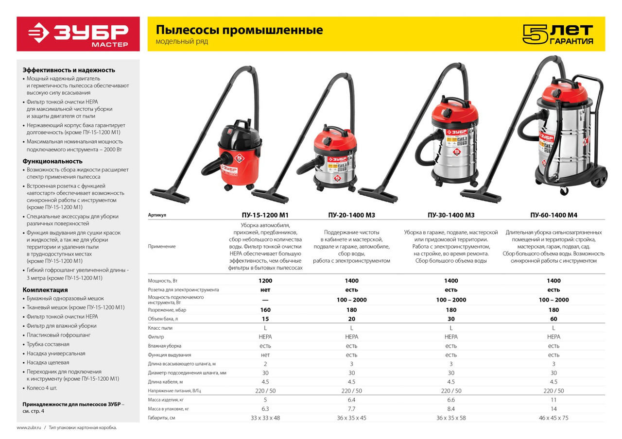 Пылесос строительный, ЗУБР ПУ-20-1400 М3, модель М3-20, 20 л, 1400 Вт, сухая и влажная уборка, корпус из - фото 2 - id-p106457551