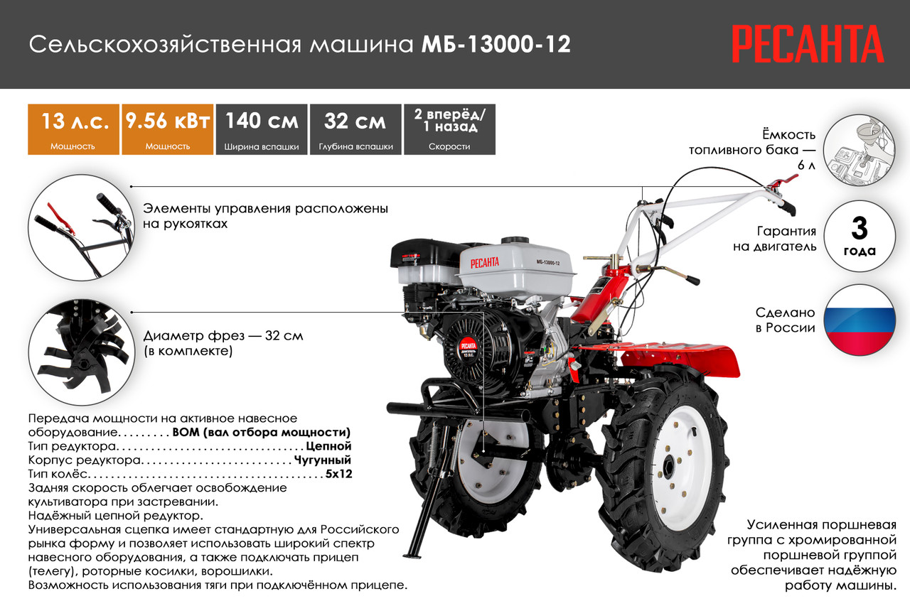 Сельскохозяйственная машина МБ-13000P-12 Ресанта, шт