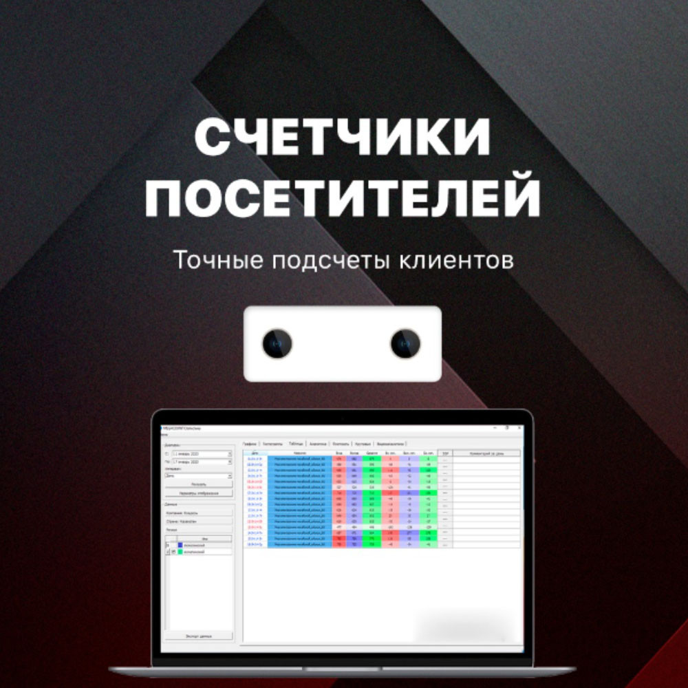 Счетчики посетителей