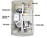 Навесная фильтровальная установка FN-01 для бассейна (Моноблок, PP,3 HP, 220В), фото 4