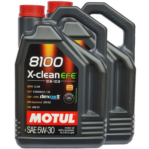 Эффективность в дизельных моторах с сажевым фильтром