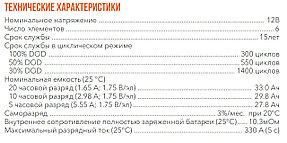 Аккумулятор Delta GX12-33 (12В, 33Ач), фото 4