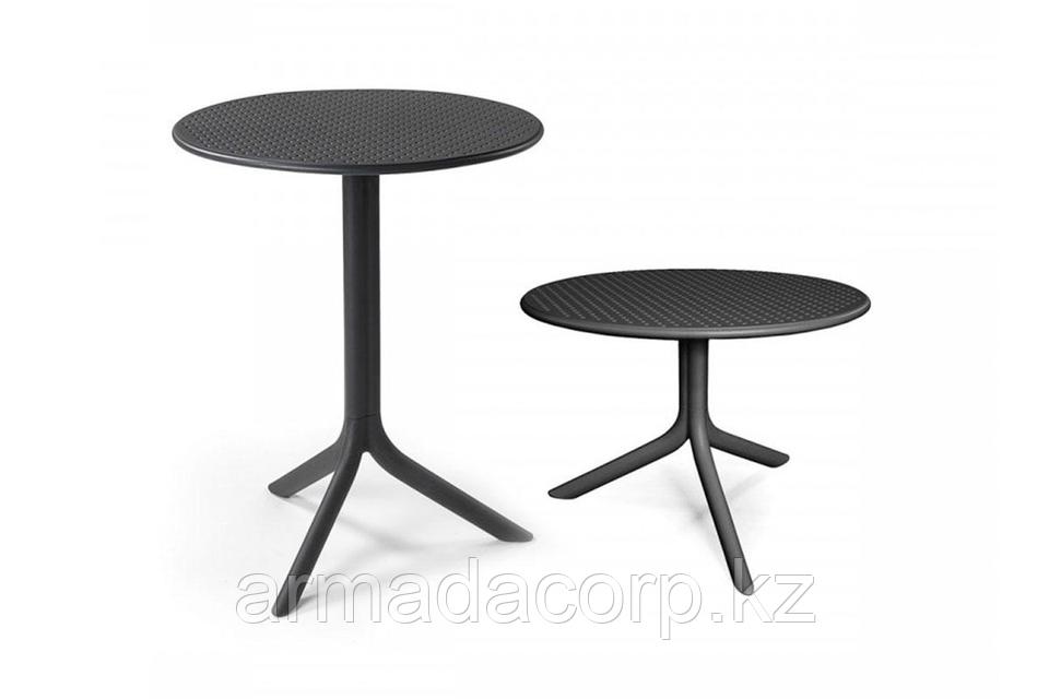 Шерил Ривердейлдің көйлектері