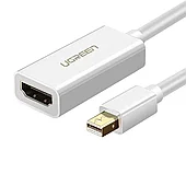 Переходник UGREEN MD112 Mini DP to HDMI Converter 1080p White