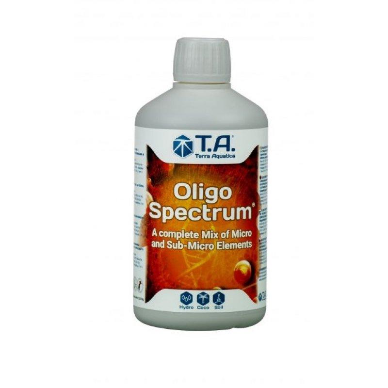 TA Oligo Spectrum 0,5 л (GHE) - фото 1 - id-p106530423