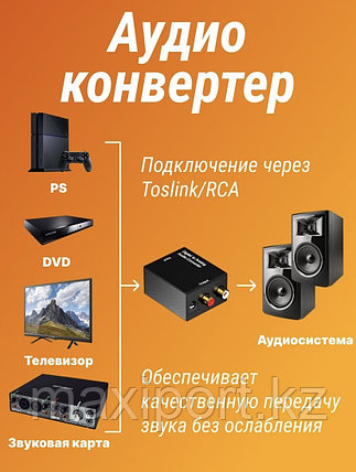 Аудио адаптер (Конвертер) из Coaxial + S/PDIF в Analog RCA / Optical SPDIF Toslink Coaxial Digital to Analog R, фото 2