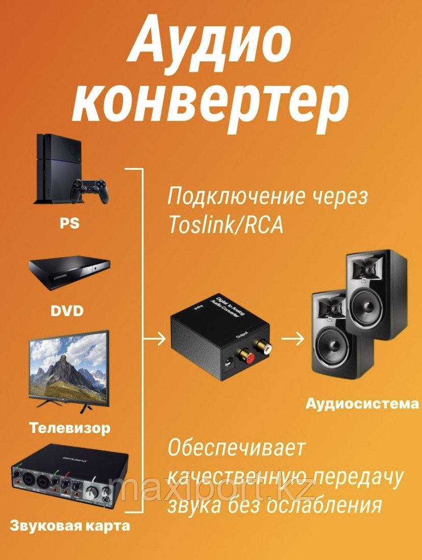 Аудио адаптер (Конвертер) из Coaxial + S/PDIF в Analog RCA / Optical SPDIF Toslink Coaxial Digital to Analog R - фото 1 - id-p85143263