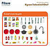 Игровой набор Pituso Кухня Talented Chef 62 эл-та ( свет,звук), фото 2