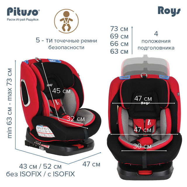 Детское автокресло Pituso Roys Rubin 360°