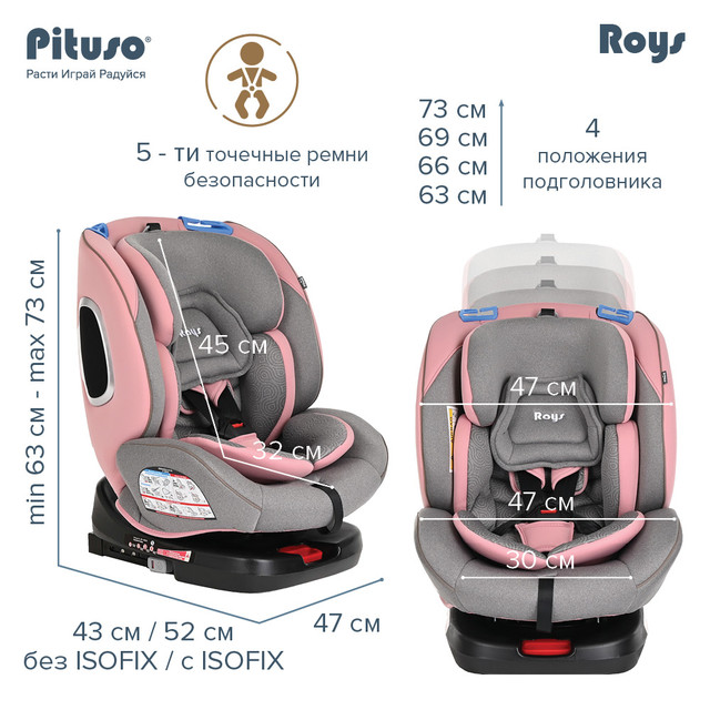 Детское автокресло Pituso Roys Pink 360°