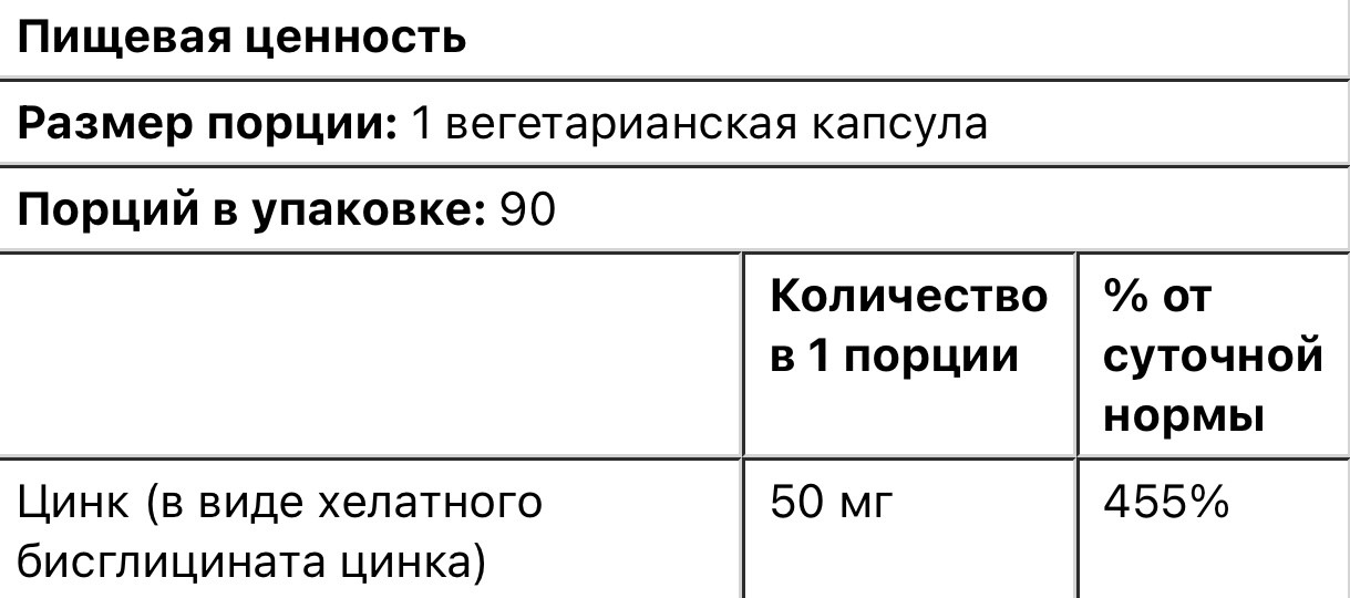 Doctor s best легкоусвояемой бисглицинат цинка, на 100% в хелатной форме, 50мг, 90 вегетарианских капсул - фото 3 - id-p106572967