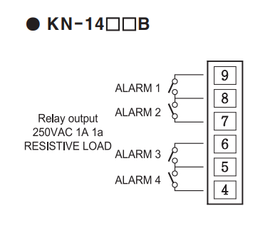 Столбчатый цифровой индикатор KN-1411B, фото 2