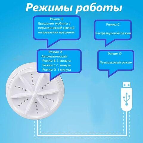 Стиральная машинка компактная UltraSonic Turbine Wash {ультразвук + конвекция} с питанием от USB - фото 2 - id-p106617440