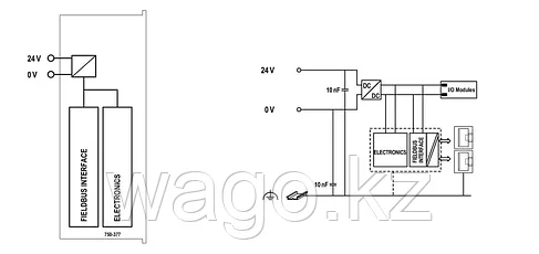 Каплер полевой шины PROFINET IO; 3-е поколение; ЭКО Расширенный WAGO 750-377, фото 2