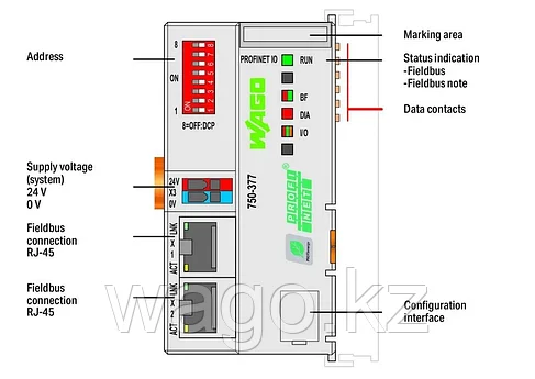 Каплер полевой шины PROFINET IO; 3-е поколение; доб. Температура; ЭКО Расширенный WAGO 750-377/025-000, фото 2