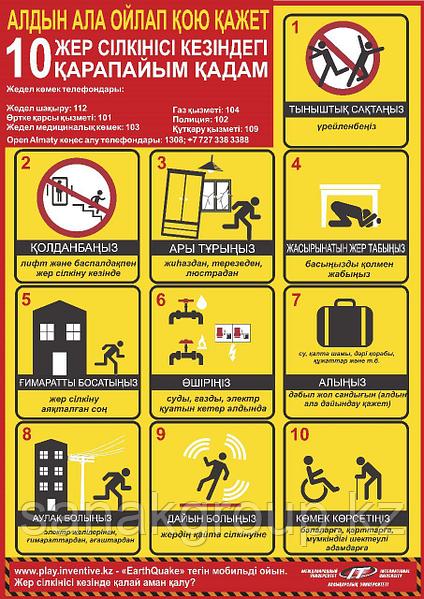 Купить Плакат 10 простых шагов при землетрясении от Sanak Group ✔️