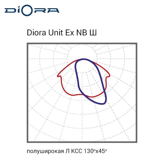 Светильник светодиодный взрывозащищенный Diora Unit Ex NB 75/7500 Ш 3K консоль - фото 2 - id-p106654184