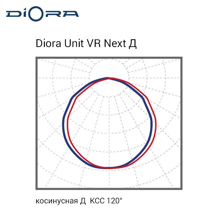 Светильник светодиодный Diora Unit2 VR Next 200/29000 Д 3K лира PS - фото 5 - id-p106654231