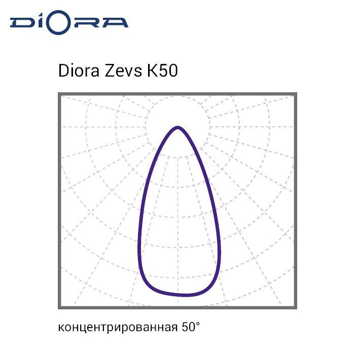 Светильник светодиодный Diora Zevs 150/21000 К50 4K лира - фото 9 - id-p106654283