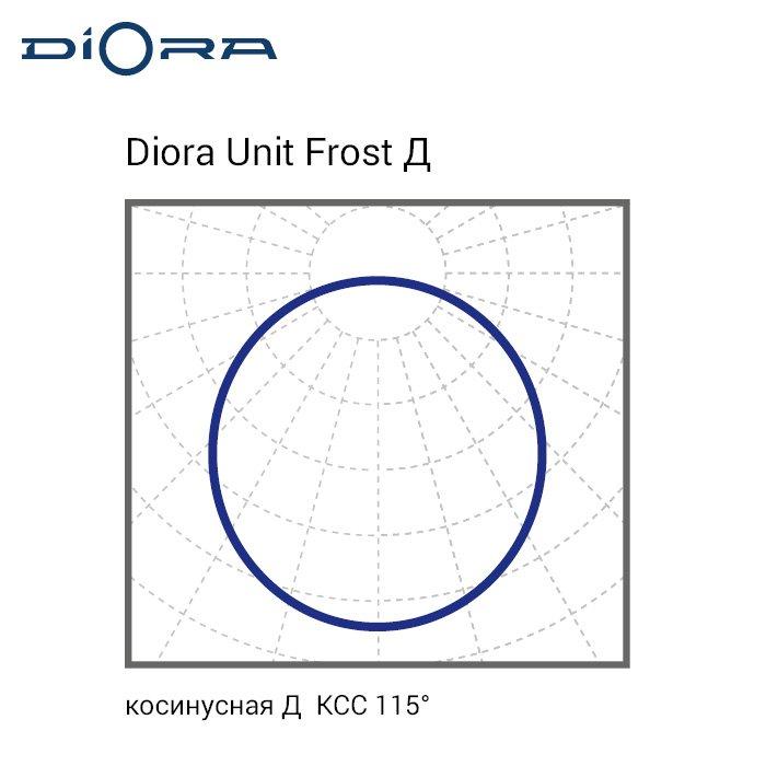 Светильник светодиодный Diora Unit Frost 100/12000 Д 3K консоль - фото 6 - id-p106654347