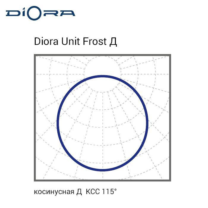 Светильник светодиодный Diora Unit Frost 130/16500 Д 3K консоль - фото 6 - id-p106654348