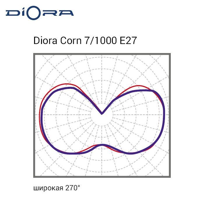 Лампа светодиодная Diora Corn GP 7/1000 E27 3K - фото 4 - id-p106654354