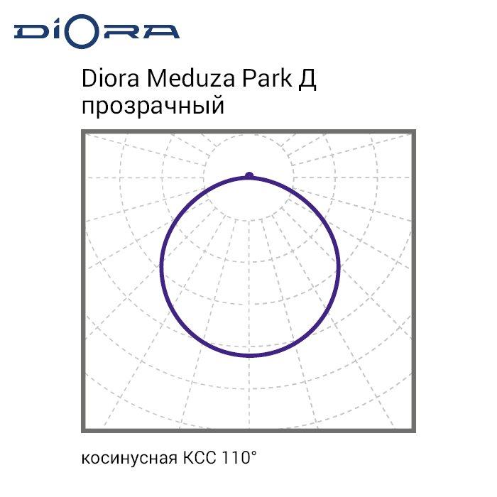 Светильник светодиодный Diora Meduza Park 28/4600 Д прозрачный 3K - фото 10 - id-p106654390