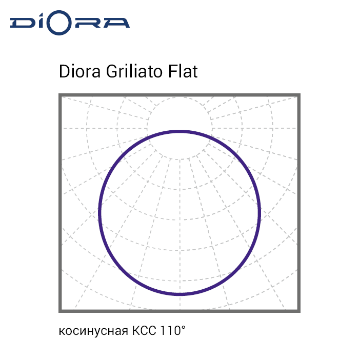 Светильник светодиодный Diora Griliato Flat 29/3300 opal 4K - фото 7 - id-p106654393