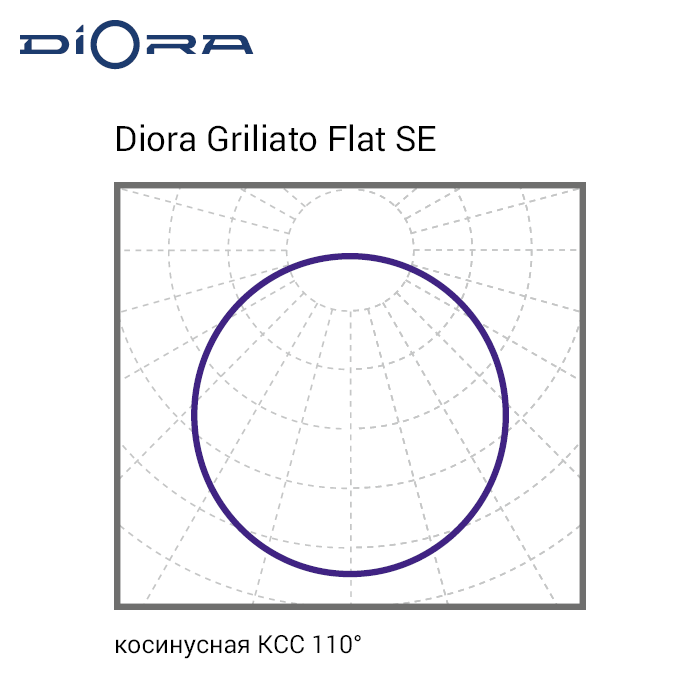 Светильник светодиодный Diora Griliato Flat SE 30/3400 opal 4K - фото 7 - id-p106654395
