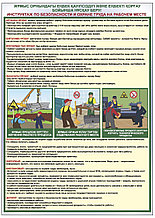 Плакат инструктаж по Безопасности и охране труда на рабочем месте