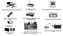 Конференц-система для синхронного перевода, фото 3