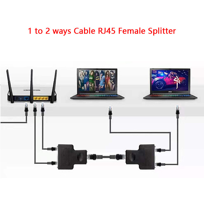 Переходник-разветвитель Ethernet RJ45 (гнездо) для маршрутизатора, ПК, ноутбука, IP-камеры, ТВ-приставки, 2 шт - фото 1 - id-p106700227