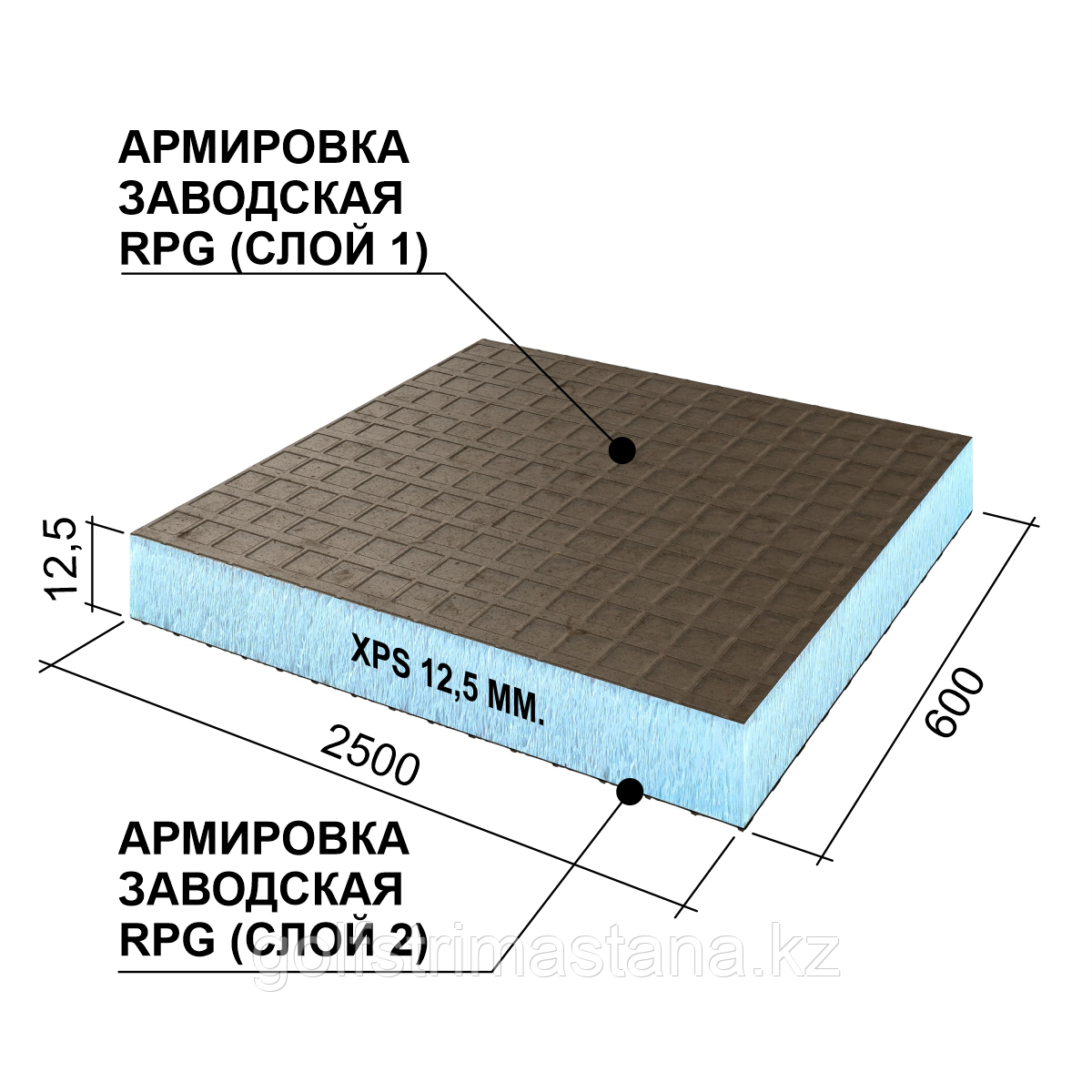 Панель для хамам РПГ 12,5 XPS, армирование 2 стороны, фото 1