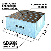 Панель для хамам РПГ 40 XPS, с пропилом