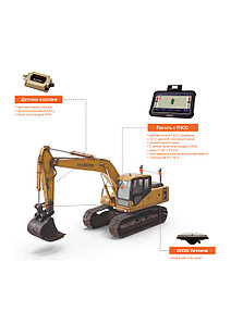 TX63 - 3D система нивелирования для экскаваторов