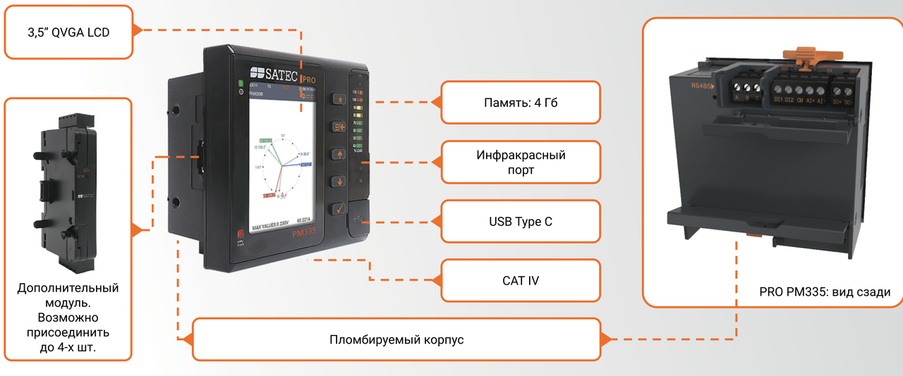 Счётчик электрической энергии PM 335 PRO - фото 2 - id-p106782796