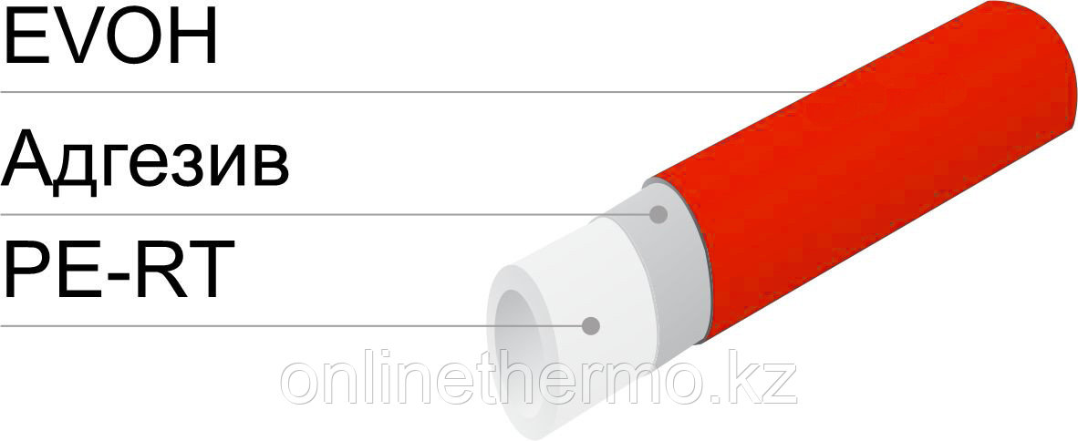 Труба  16x2.0 мм для теплого пола Varmega PE-RT/EVOH многослойная, цвет красный