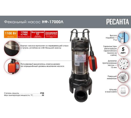 Фекальный насос Ресанта НФ-17000Л 77/5/3 - фото 4 - id-p106803002