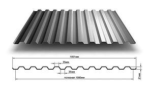 Профлист оцинкованный 0,7 мм НС 21 шир 1,05