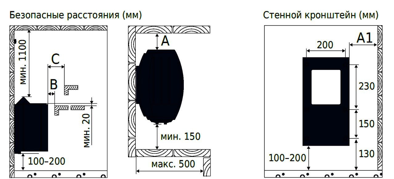 Электрическая печь для сауны Harvia Vega BC 60 (со встроенным пультом, мощность = 6 кВт, объем = 5-8 м3) - фото 7 - id-p106804279