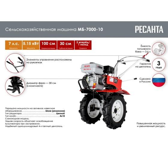 Сельскохозяйственная машина Ресанта МБ-7000-10 70/5/37 - фото 5 - id-p106890807